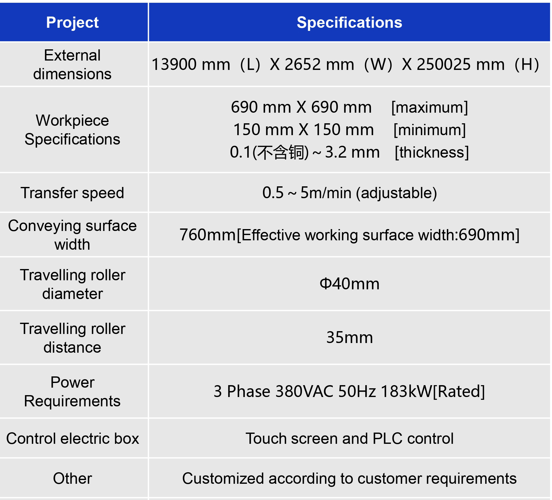 PCB Production Line Wet Process Equipment PCB Super Roughing Machine