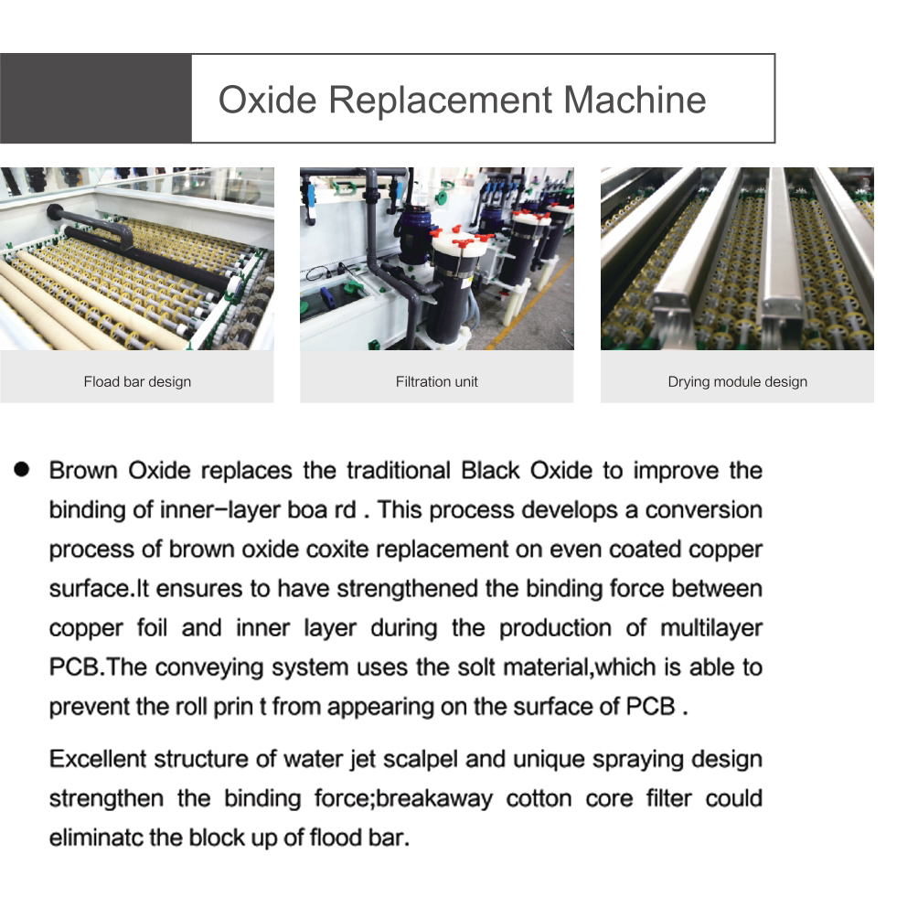 Oxide Replacement Machine for PCB Board Processing