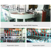 Desmar Dmse Machine PCB Wet Process Equipment