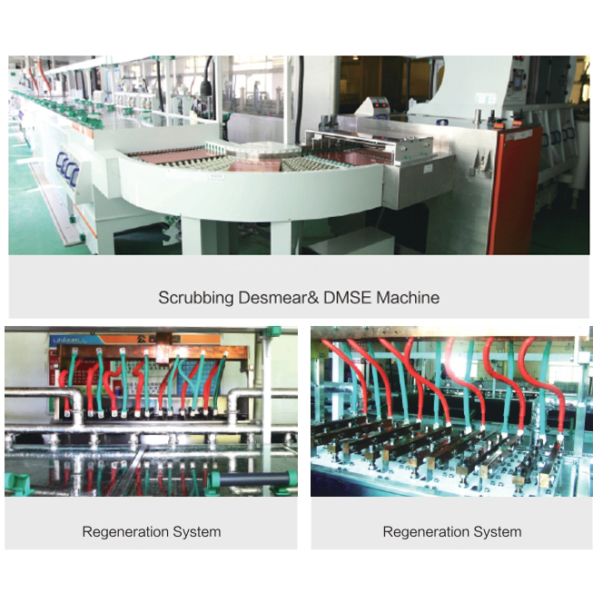 Desmar Dmse Machine PCB Wet Process Equipment