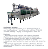  PCB Production Line Metal/PCB Developing Machine