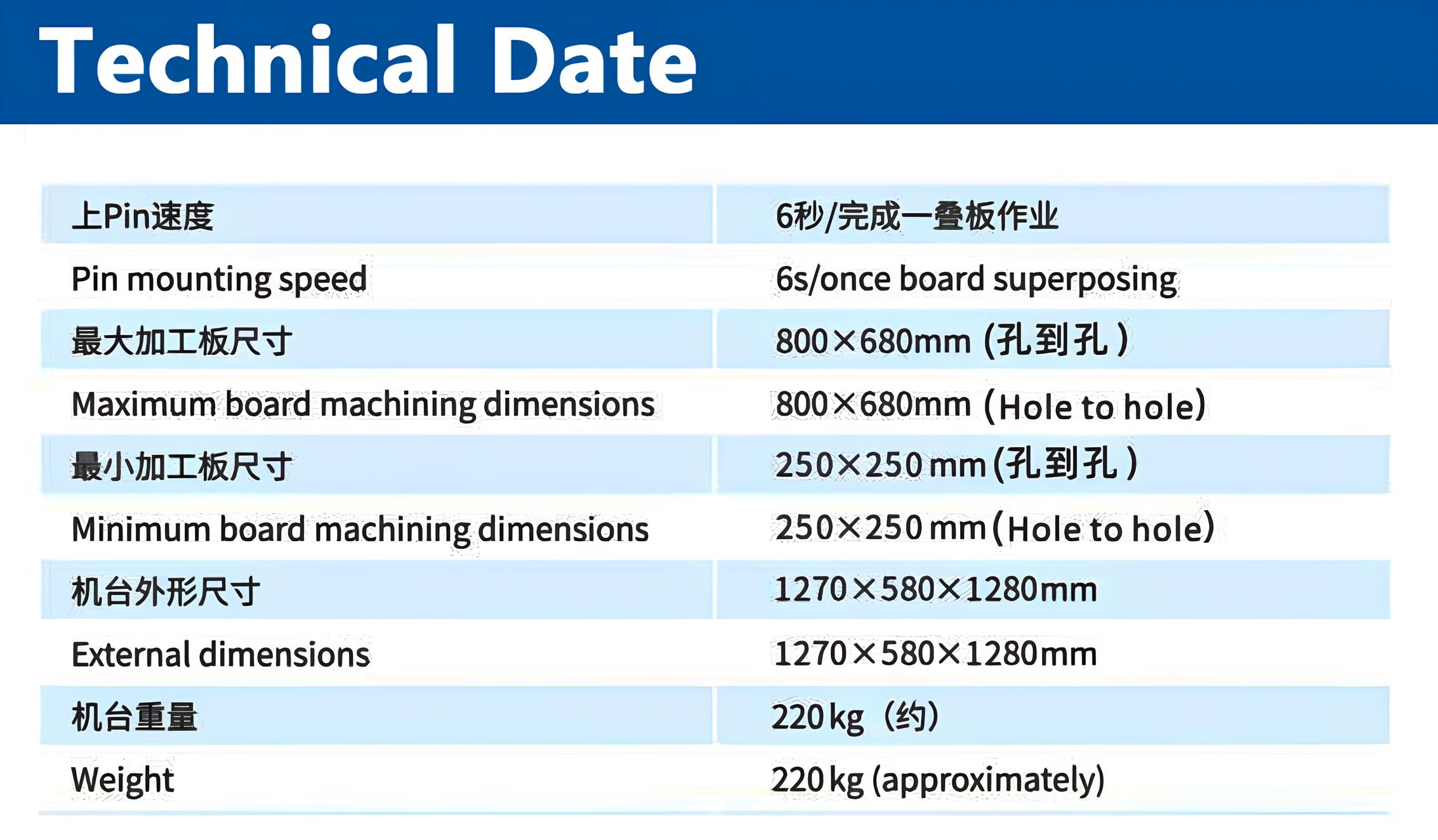 Multilayer Board Two Pin Mounting Machine Electronic Products Machinery