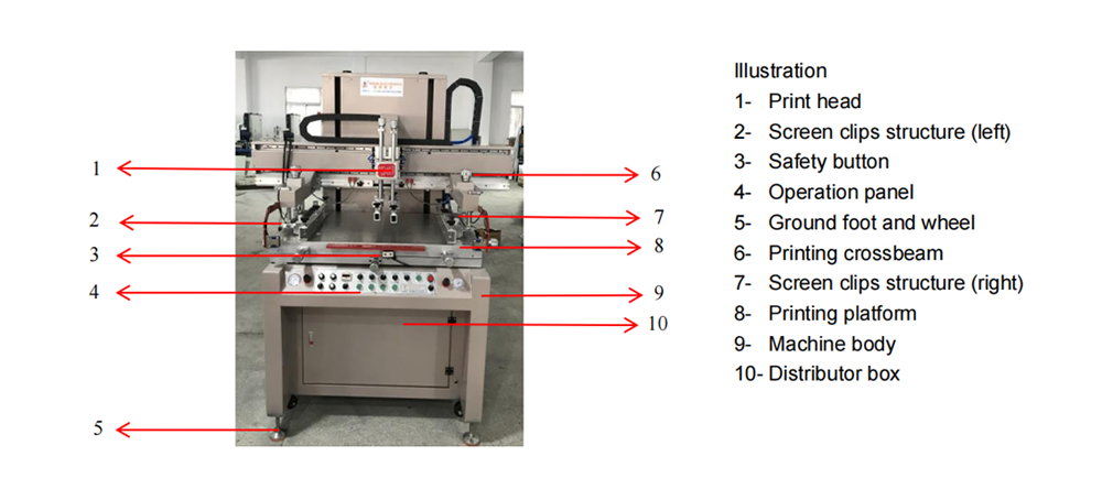 Solder Paste Screen Printer Silk Screen Printing Machine for PCB Board