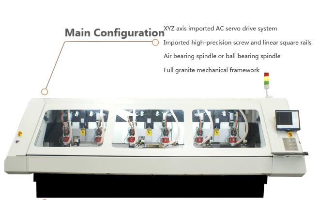 6 Spindle PCB Routing Machine PCB Process Equipment