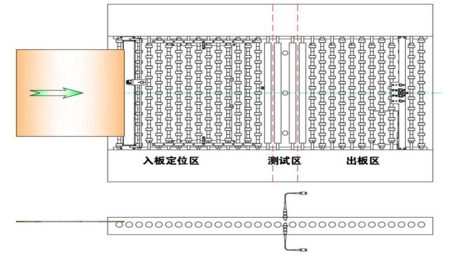 Automatic Copper Thickness Tester Automatic Copper Thickness Tester