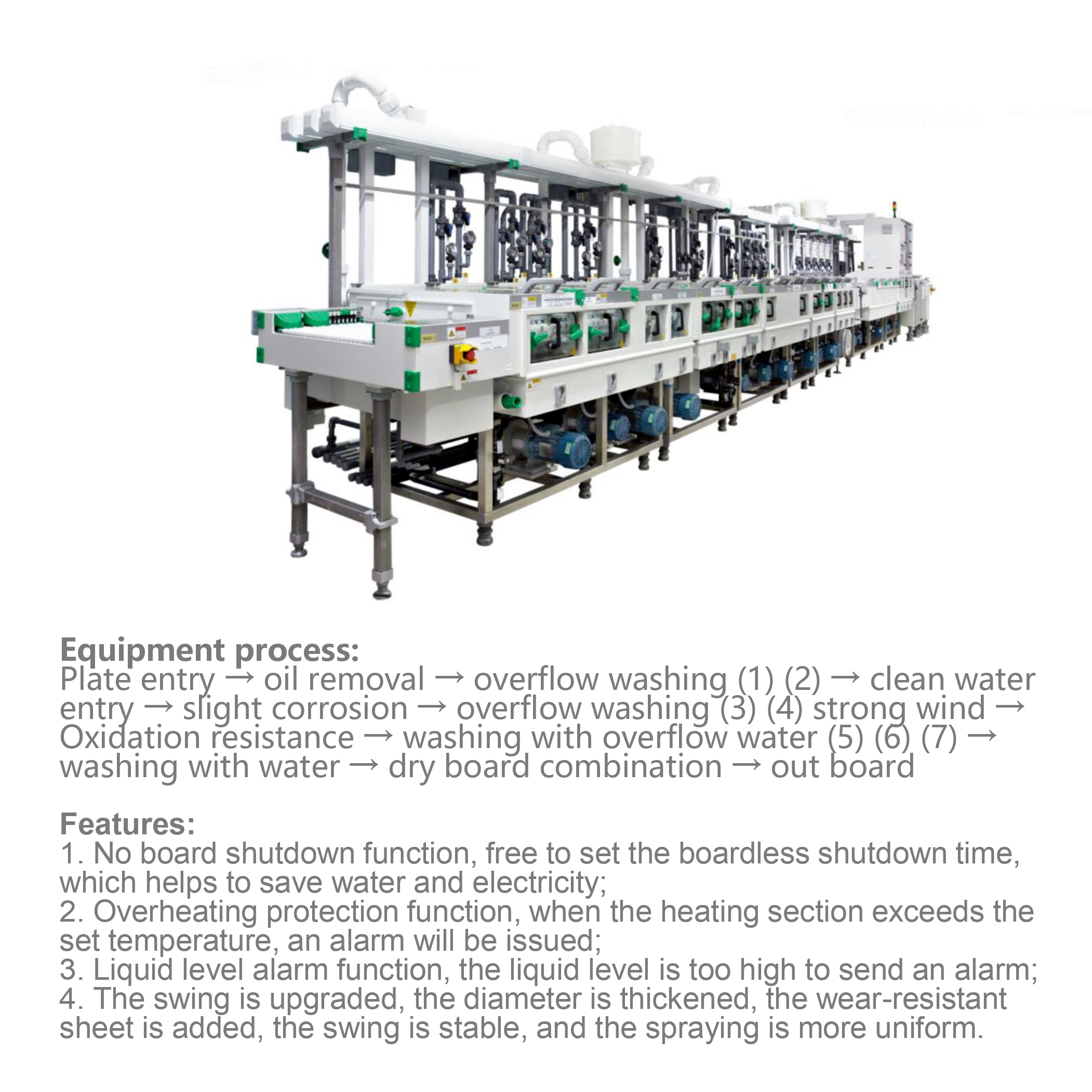 PCB Production Line Wet Process Equipment PCB OSP Machine