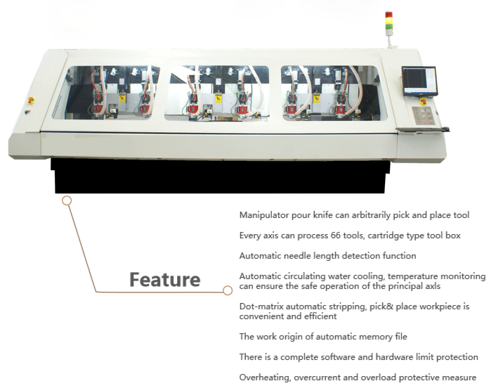 6 Spindle PCB Routing Machine PCB Process Equipment