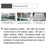 PCB Etching Machine PCB Making Machine