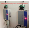 Lonic Contamination Tester for PCB Board