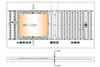 Automatic Copper Thickness Tester Automatic Copper Thickness Tester