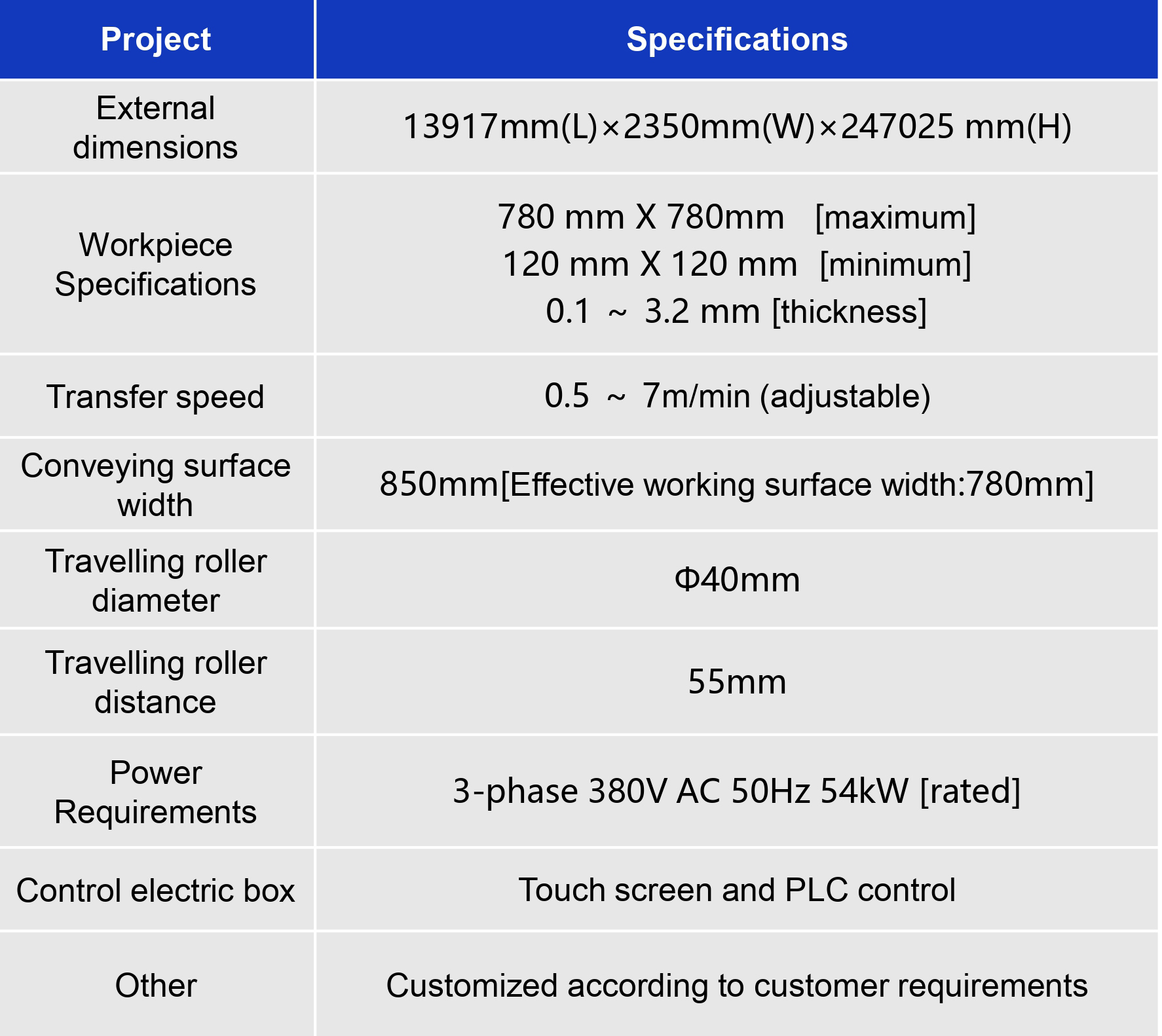 Metal/PCB Vacuum Etching Machine