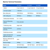FULLY-AUTOMATIC PCB V-CUT Machine KX-5004/ 5006/ 5008F