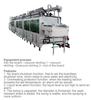 Metal/PCB Vacuum Etching Machine