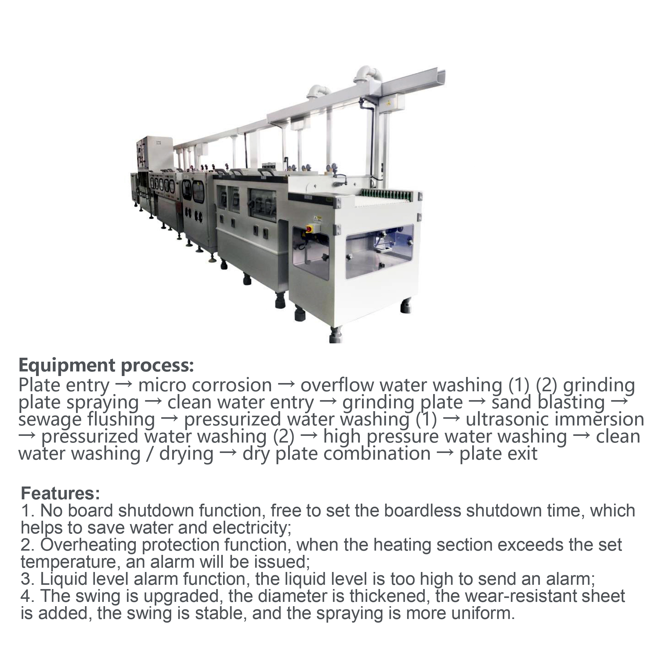PCB Jet Master Machine PCB Production Line 