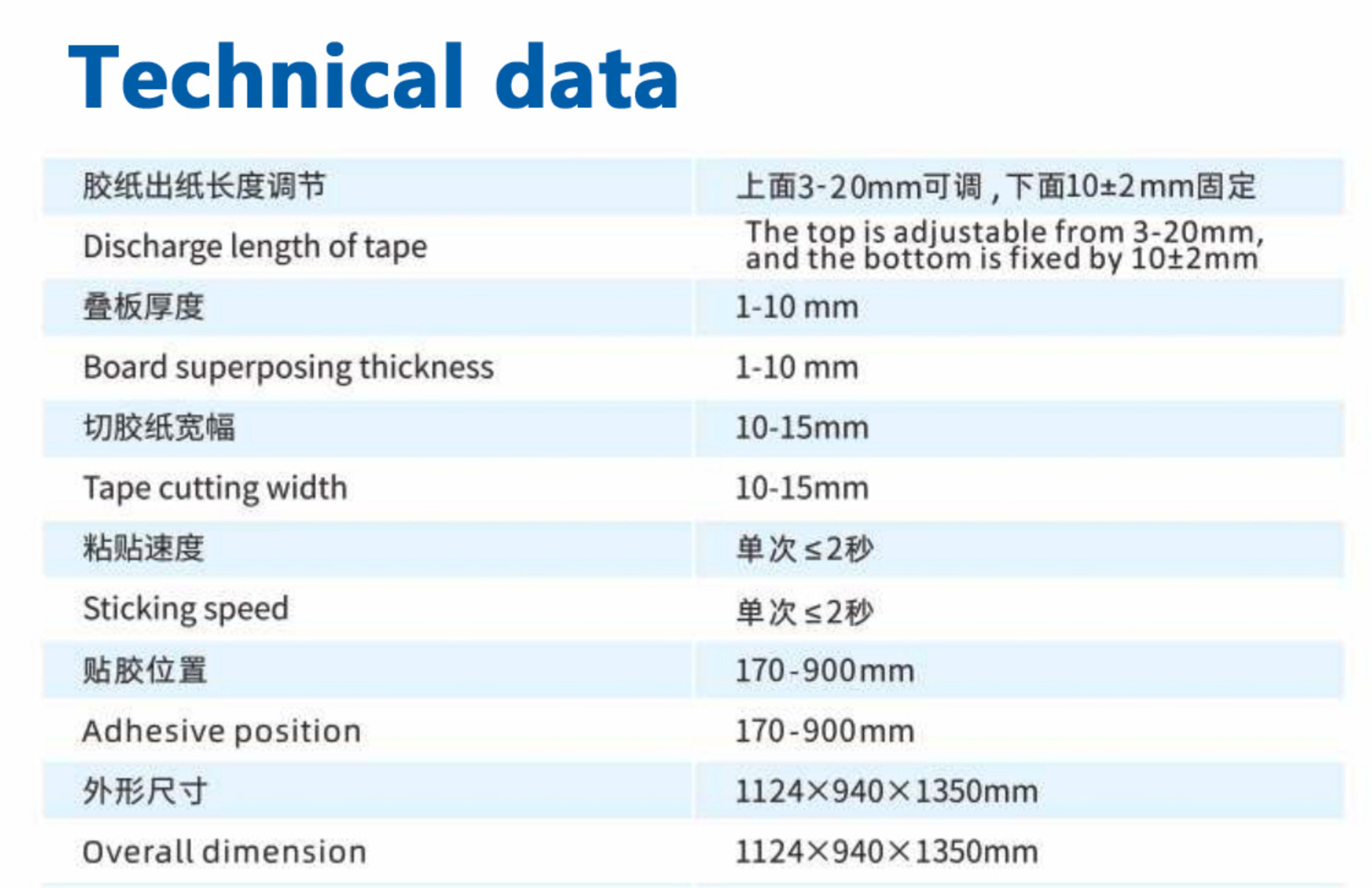Multilayer Circuit Board PCB Tape Sticking Machine Electronic Products Machinery