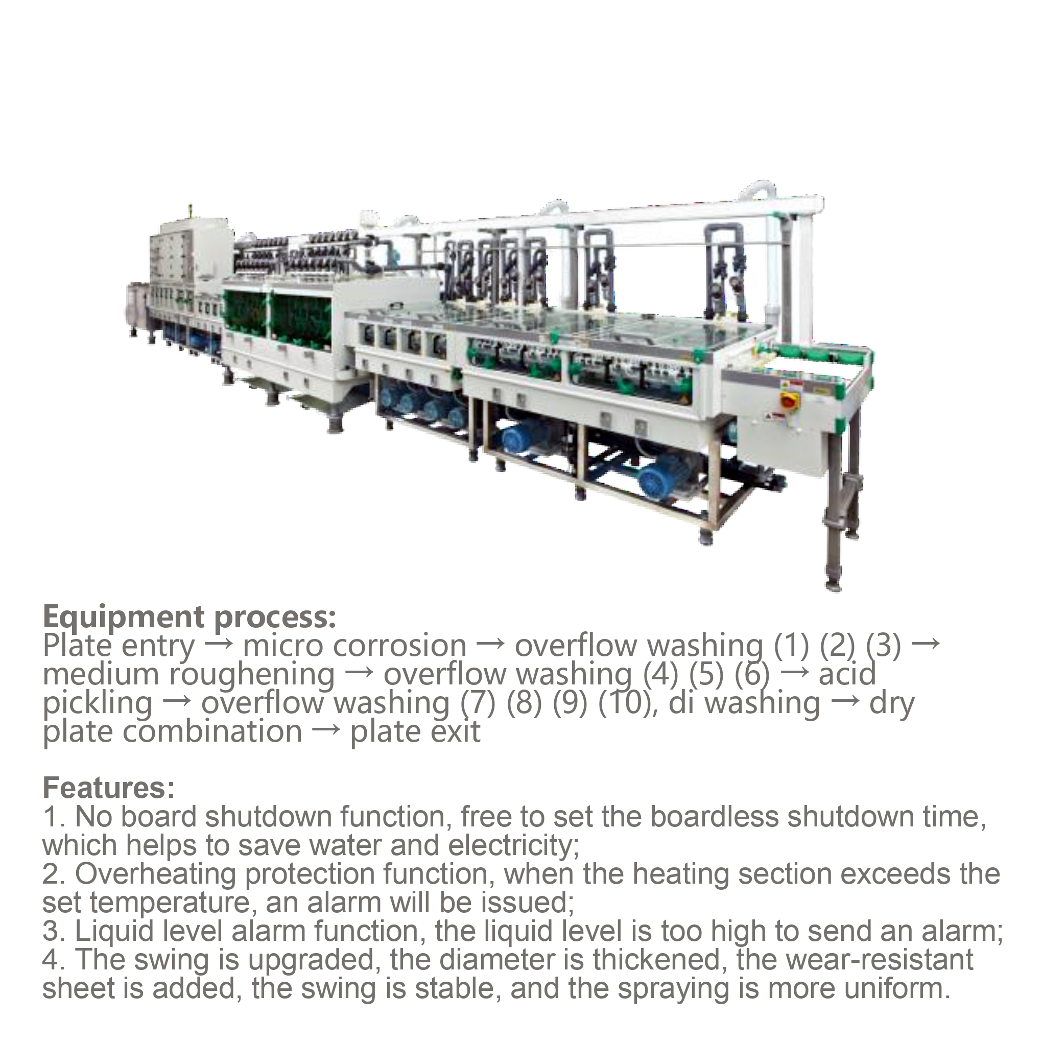 PCB Production Line Wet Process Equipment PCB Super Roughing Machine